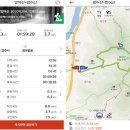 지수마트 | 20.02.06 진주 방어산 산행(청담리-관음사-정상-희망이고개 코스)-지리산 조망터 &amp; 산림청 200대 명산