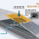 (주)대건개발