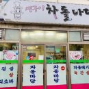 홍익산업예술원