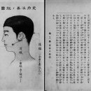 하라다