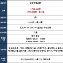 중국 해구 미션힐스 4박6일 12월~2월출발 제주항공이용!!! 이미지