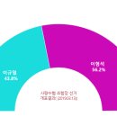 사량수산업협동조합 이미지