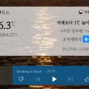 스피드메이트상도점 | 0123-0128