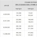 370071 네이버블로그
