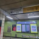 STUDIO. I | 프로필 사진 바로 여기서 아이오 스튜디오 강남 I'O Studio 수진쌤이 직접 다녀왔어요