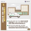 한국체대 고려태권도장 이미지