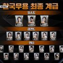 세컨드스테이지 이미지