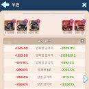 WOS 화이트 아웃 서바이벌 프로스트 드래곤 엠페러 이벤트 후기 공략 #팁 #노 답