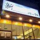 신구멍가게초월미래도점