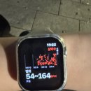 영원빌딩 | 함께 걸어온 우리의 2년, 시즈니는 위시의 영원한 WISH가 될게