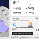 이츠업 이미지