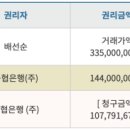 주식회사청람 이미지
