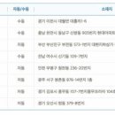 이천대박로또 이미지
