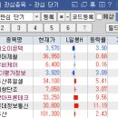 상아정보통신 이미지