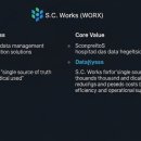 에스씨마켓 이미지