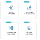 광주게임아카데미학원 네이버블로그