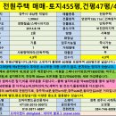 [경주전원주택매매] 경주 전원주택 매매--토지455평,건평47평/4.3억 이미지