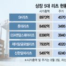 리츠몰