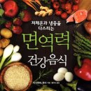 제민한의원 | 면역력 건강음식