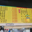 황소고추