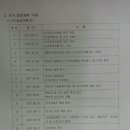 단계주공공인중개사사무소 이미지