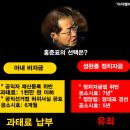 홍준표 ‘아내 비자금’으로 ‘무죄’를 노리다?. 홍준표, 공천헌금 폭로… 박근혜와 전면전 선언? 이미지