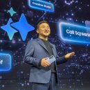 SNS스마트폰 활용 사진편집 영상 제작 이미지