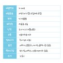 천일메트로빌 이미지