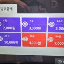 엣더코인노래연습장 이미지