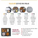 [대전 배달 도시락] 회사 앞으로 배달오는 점심 정성 가득 한식 배달, 이소 도시락
