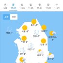 오늘의 날씨🌞☔️☃️, 2023년 11월 24일 금요일 이미지