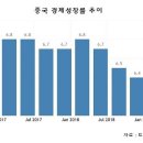 수성무역 이미지