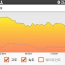 덕골경로당 이미지
