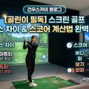 티 스크린 골프 이미지