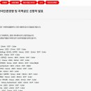 데구르르 이미지