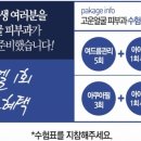 고운얼굴