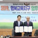 행복교육
