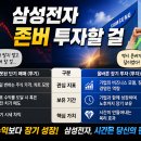 리매몰