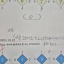 그로잉수학학원