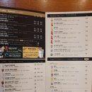 경주 엔제리너스 DT점 네이버블로그