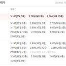 예다음사랑숲어린이집