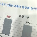 D00560 | 중성지방 정상수치 낮추는법 [살 뺀다고 다 되는게 아님!]