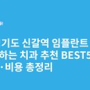 동인치과의원 | 경기도 신갈역 임플란트 싸고 잘하는 치과 추천 BEST5 | 가격·비용 총정리