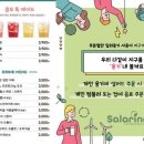 샐러링성수 이미지