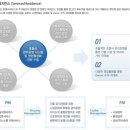 퍼스트에비뉴 이미지