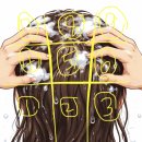 앤약국 | 두피 샴푸 추천 | 각질 딱지 뾰루지 약국샴푸 + 헤드앤숄더로 지루성 피부염 극복한 후기(광고X 내돈내산)