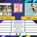 프로미스나인 뮤직뱅크 1위 이미지