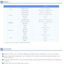 한국데이터산업진흥원