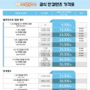 으뜸50안경 송내로데오점 이미지