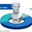 컬렉터2030 이미지